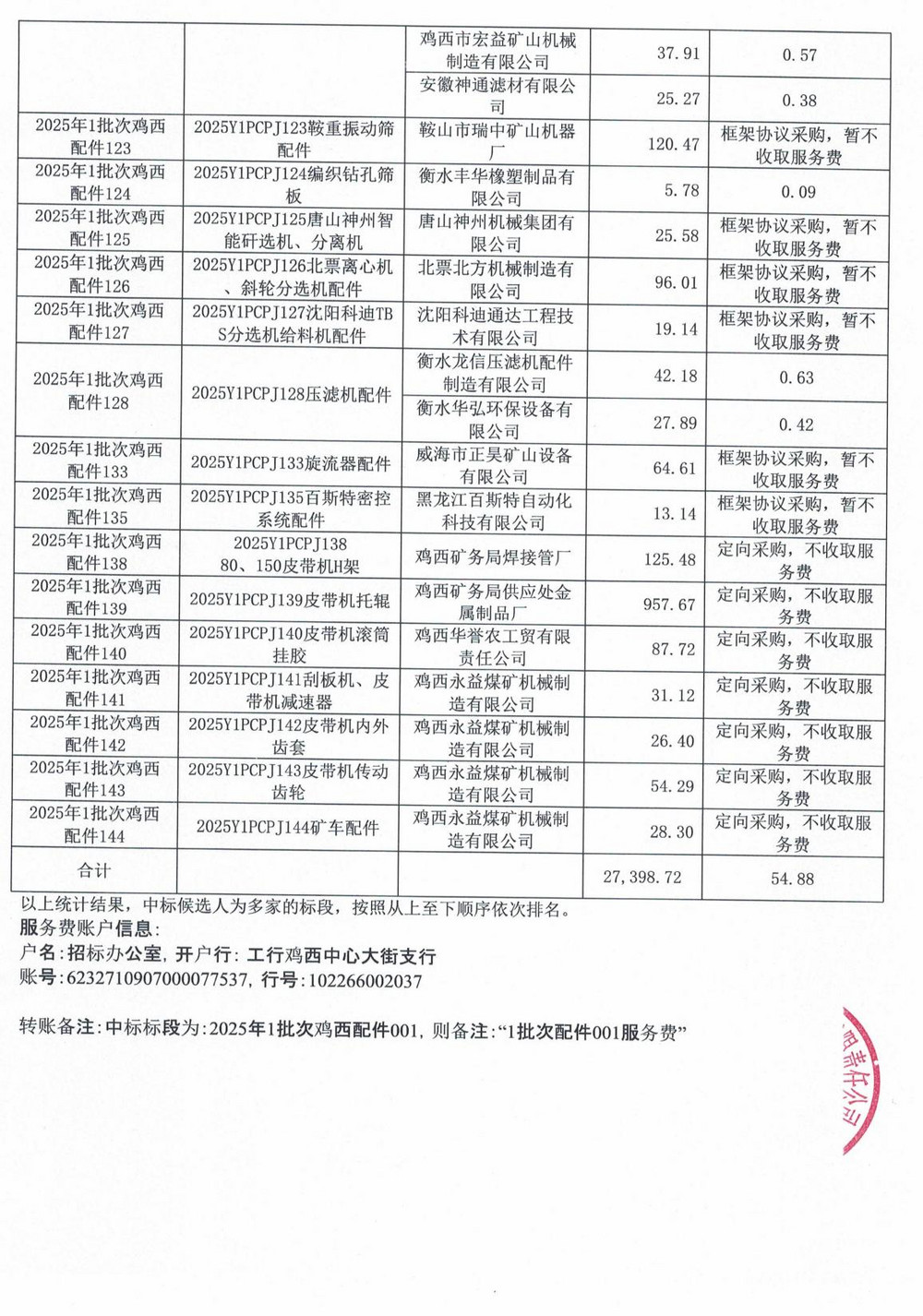 雞西礦業公司2025年1批次材料采購中標公示的招標代理服務費更正_09.jpg